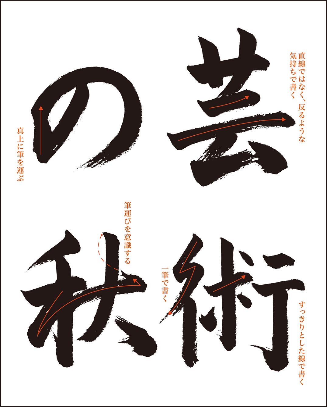 お手本 無料 習字