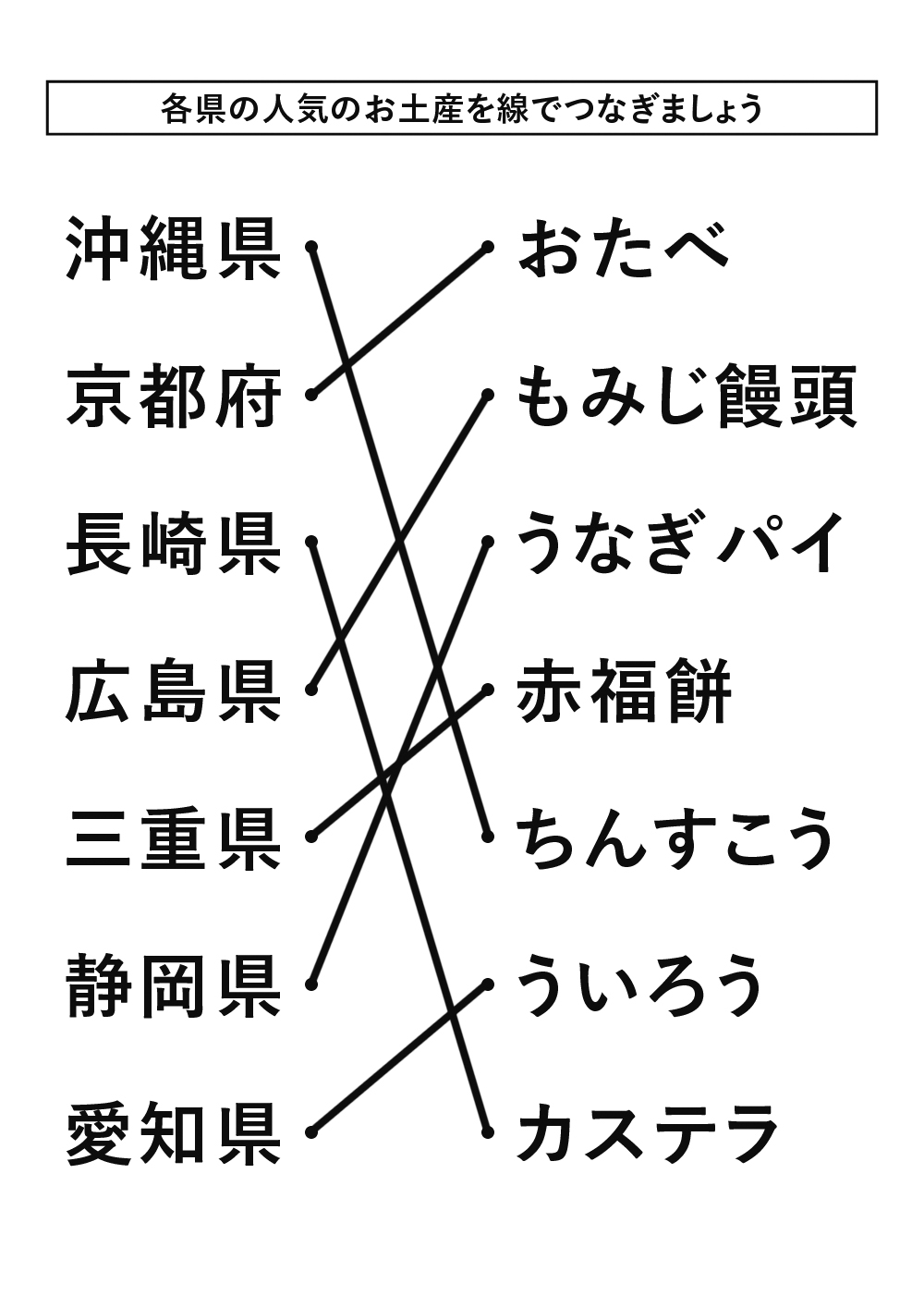 レク素材 都道府県お土産クイズ 介護レク広場 レク素材やレクネタ 企画書 の無料ダウンロード