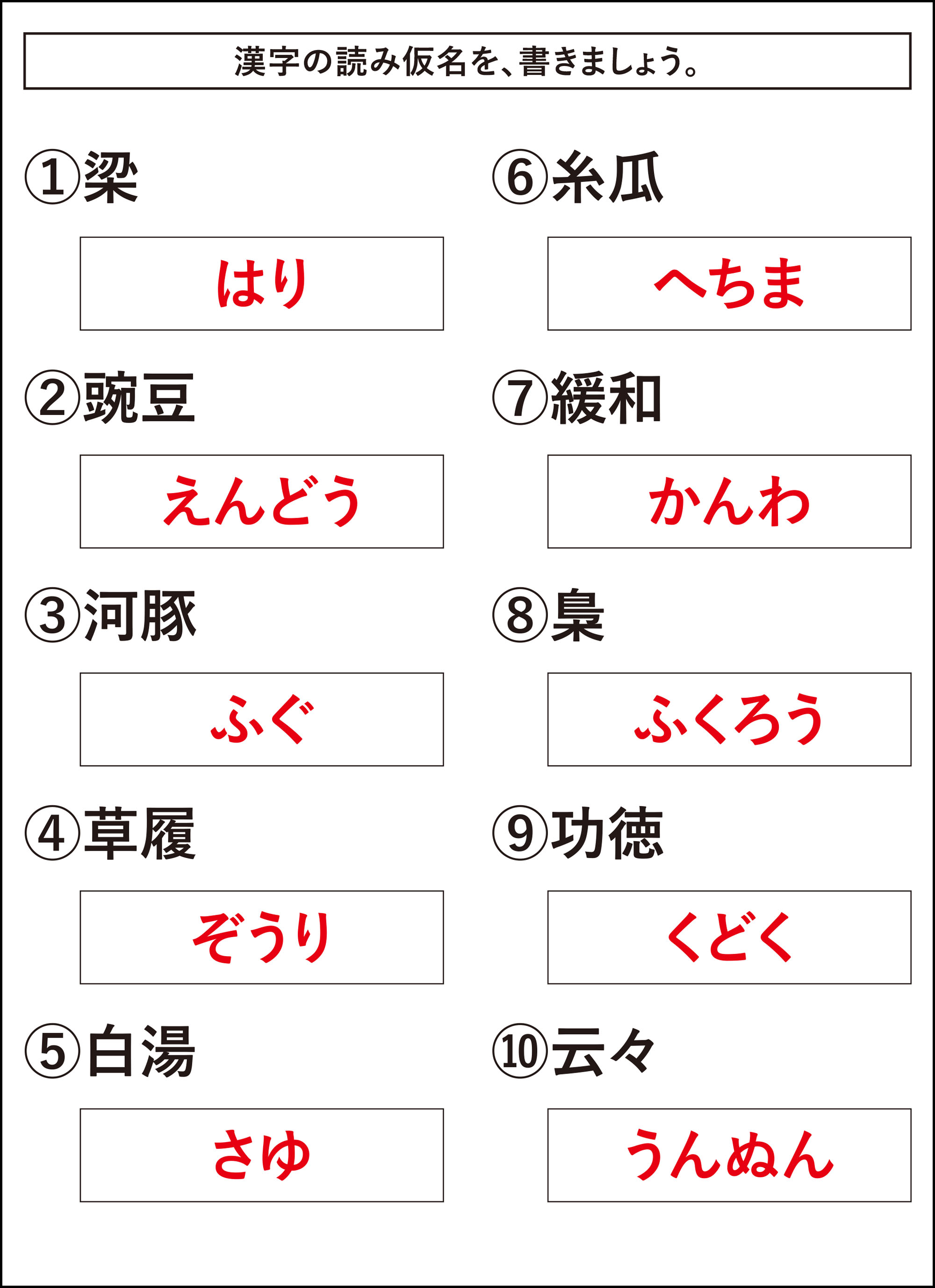 難読 漢字 クイズ