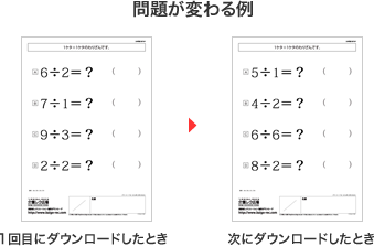 問題が変わる例