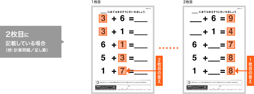2枚目に記載している場合(例:計算問題/足し算)